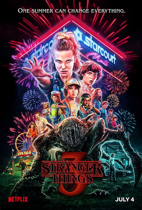 stranger things season 4 imdb|stranger things season 4 release date.